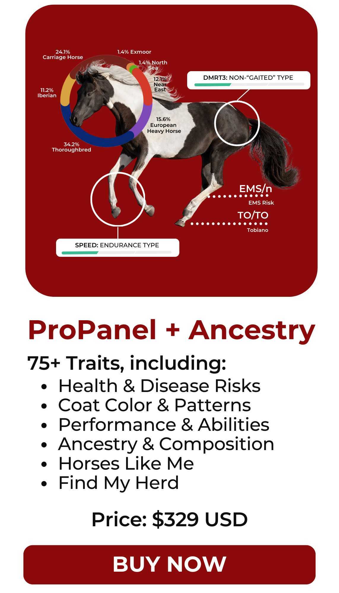 Ancestry ProPanel Bundle Equine DNA Test